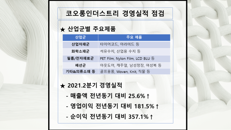  [코오롱인더스트리] 2021.2분기 경영실적 – 전년동기 대비 매출액 25.6%, 영업이익 181.5%, 순이익 357.1% 증가
