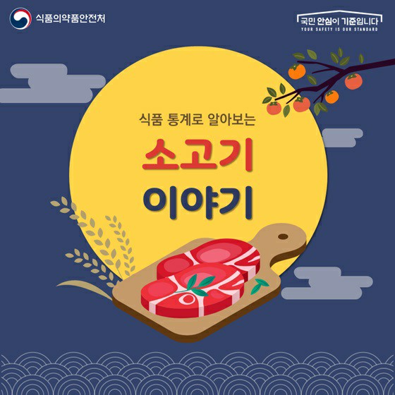  식품통계로 알아보는 소고기 이야기