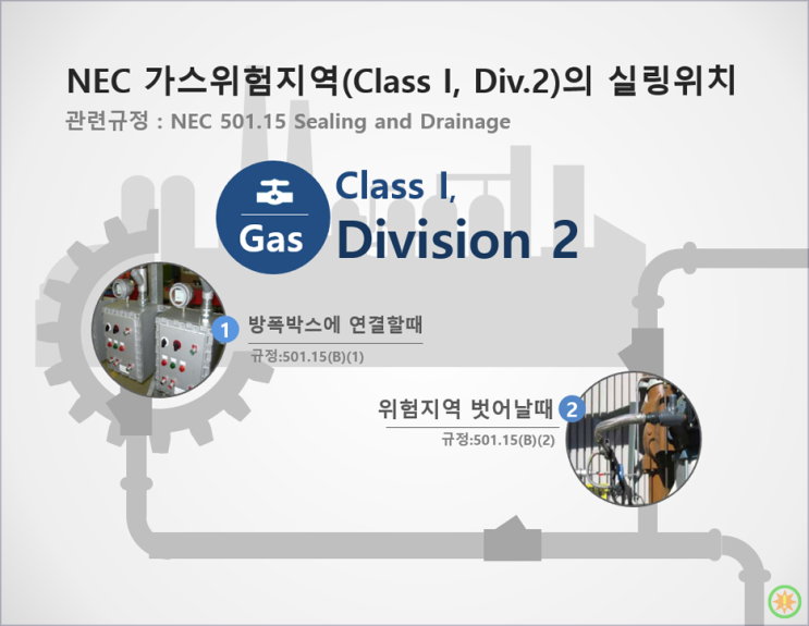 NEC 위험지역의 실링피팅은 어디에 해야하나?(2) Class I, Div.2
