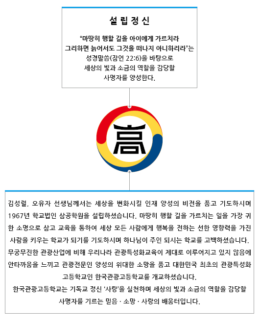 한국관광고등학교 전형요강 한국관광고등학교 전형요강