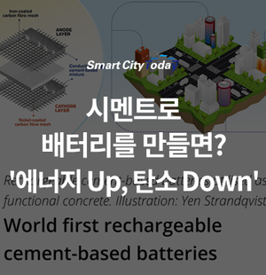  시멘트로 배터리를 만들면? '에너지 Up, 탄소 Down'