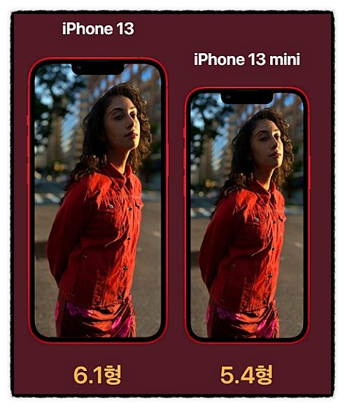 아이폰13 사전예약 출시일 시리즈 혁신X, 터치ID X, 마스크 FACE ID 배터리향상 (아이폰12, 프로 구매해도 되는 이유) 120Hz 주사율 색상 시에라 블루