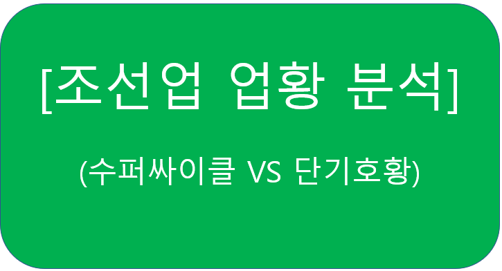  2021년 대한민국 조선업 업황분석 (조선업 가즈아..~)