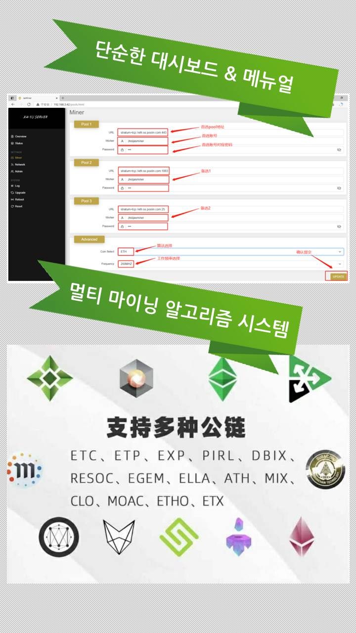 이더리움 채굴기] 450mh 230w 제품출시소개 FPGA채굴기 : 네이버 블로그