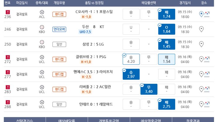 이번주 내내 계속되는 프로토 한폴낙 이번주 내내 계속되는 프로토 한폴낙