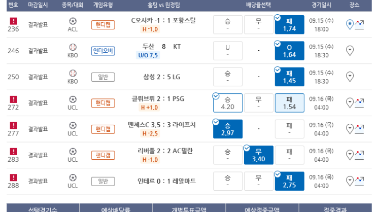 이번주 내내 계속되는 프로토 한폴낙