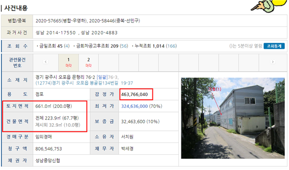  경기도 광주 오포읍의 점포 경매