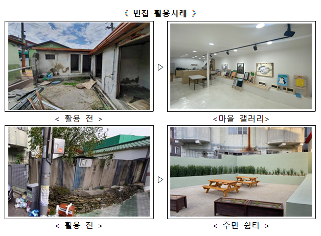 우리 동네 빈집에 새로운 활력을 불어 넣어요!(17일부터 ‘빈집 활용 아이디어 공모전’ 시작) 우리 동네 빈집에 새로운 활력을 불어 넣어요!(17일부터 ‘빈집 활용 아이디어 공모전’ 시작)