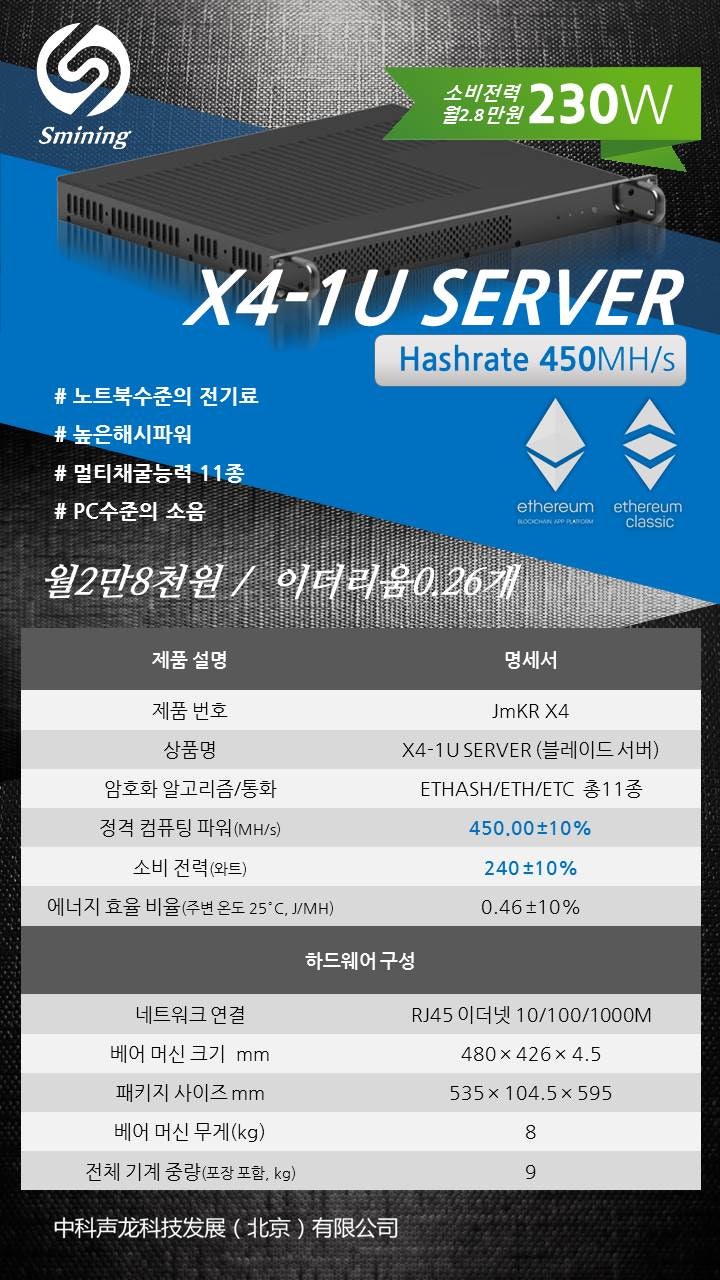 이더리움 채굴기] 450mh 230w 제품출시소개 FPGA채굴기 : 네이버 블로그