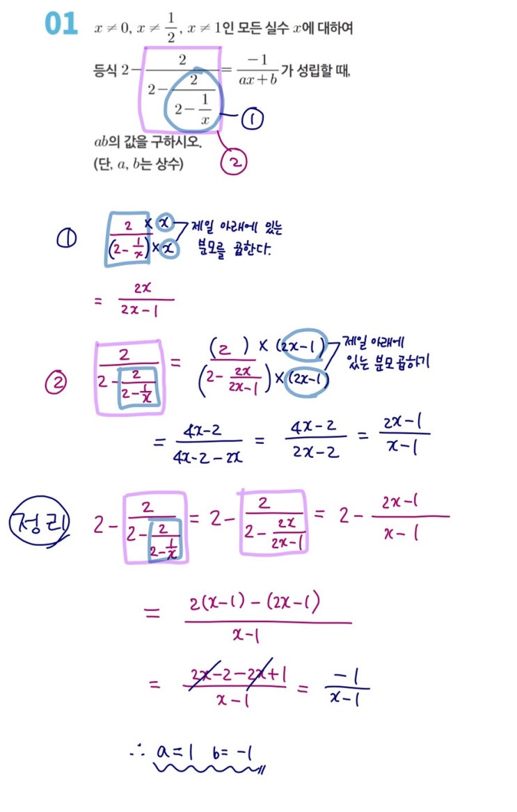  번분수 완전정복