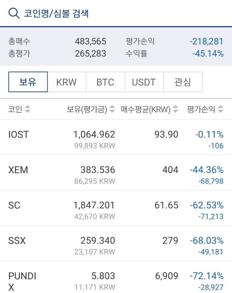 2021년 9월 셋째주 코인 동향 및 상승률 top5-헤데라해시그래프, 아이콘 트론, 테조스, 코스모스 시세 급등 : 네이버 블로그