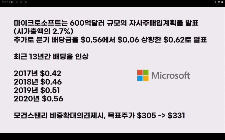 (미국주식) MS 자사주 매입, 미국 증시 시황