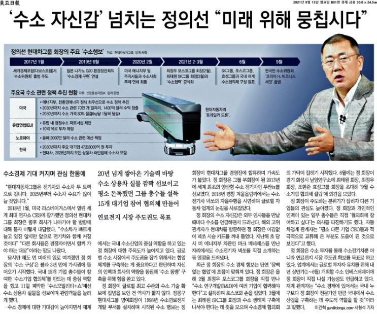  수소차 선두주자 현대, 글로벌 선도할 수 있을까