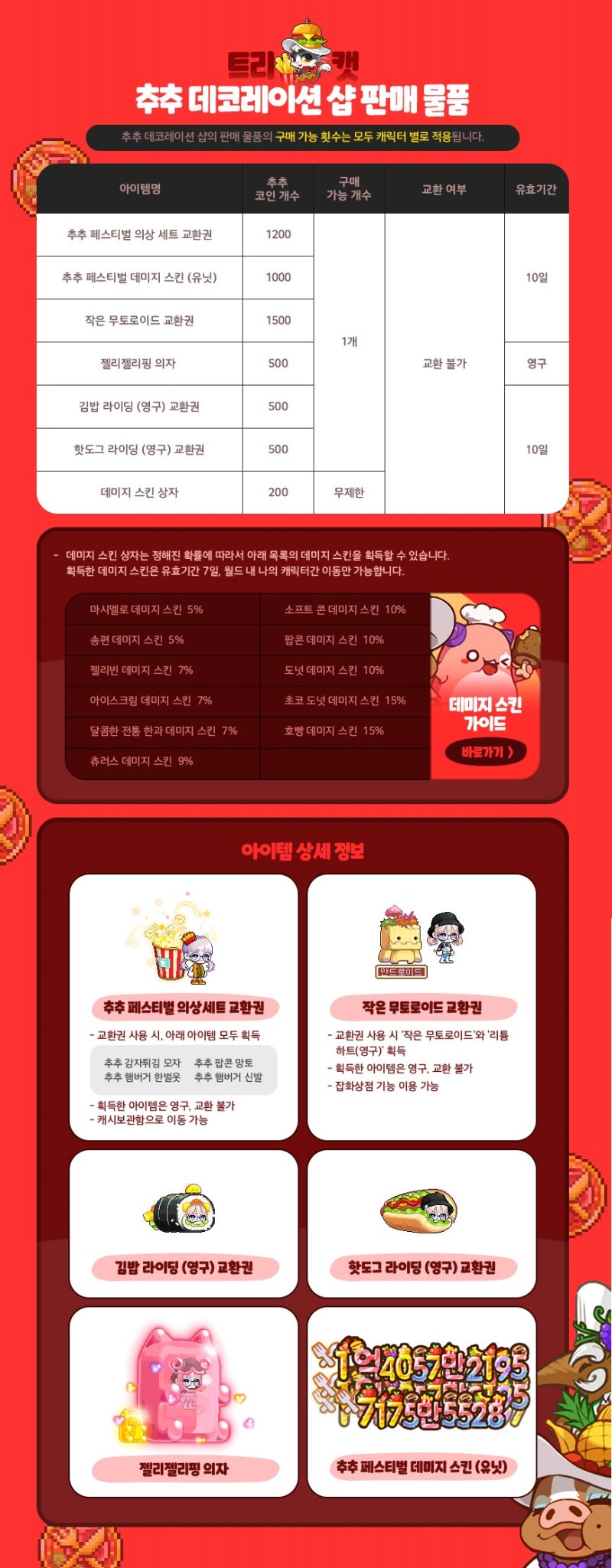 메이플 리부트 츄츄 푸드 페스티벌 코인샵 물품 정리 및 추천 : 네이버 블로그