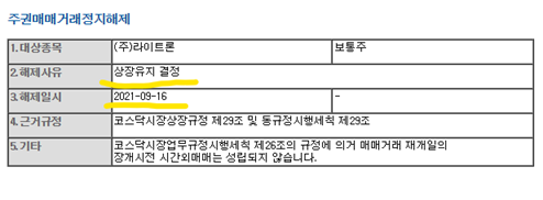  [국내주식] 라이트론 거래재개(21/9/16)