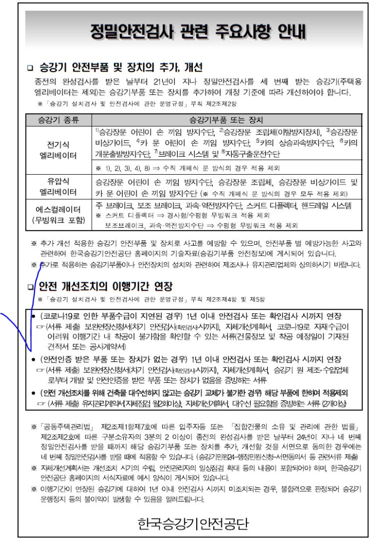  정밀안전검사 개선조치 이행기간에 관한 건