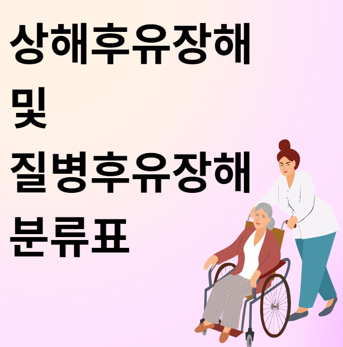  상해후유장해 및 질병후유장해 분류표