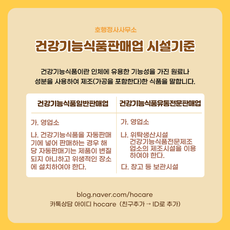  건강기능식품판매업 시설기준