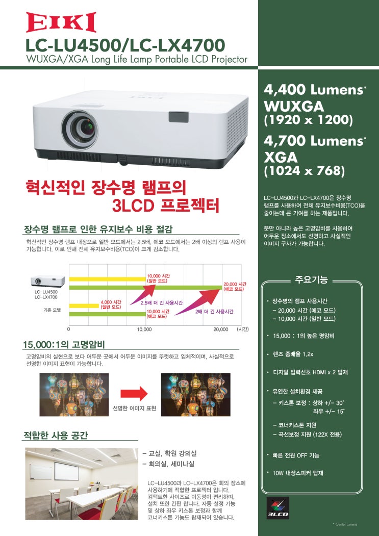 EIKI LC-LX4700 빔프로젝터 특가판매 / 투사거리표