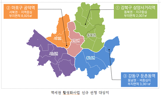 서울시 역세권 활성화 사업 3개소 선정 - 강북구 삼양사거리역, 마포구 공덕역, 강동구 둔촌동역