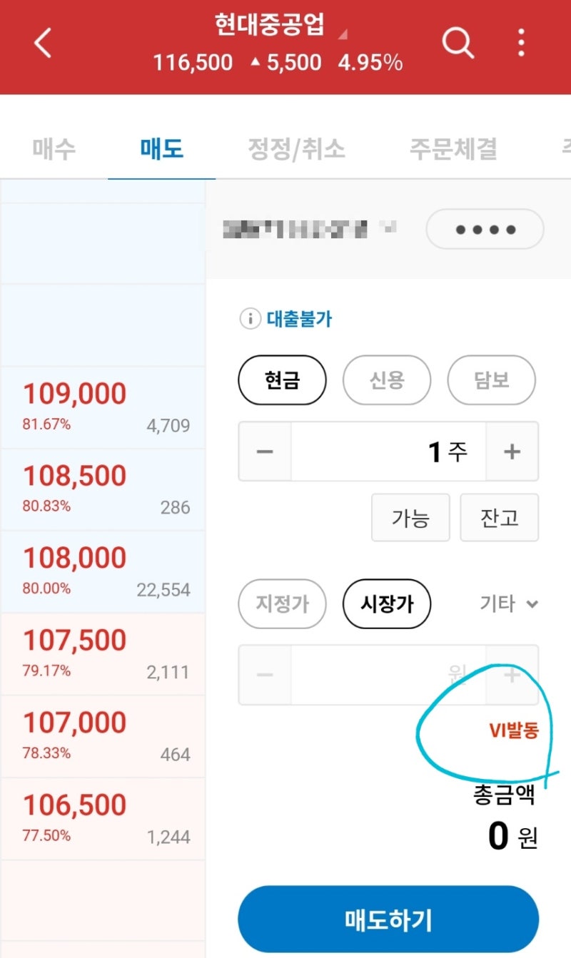 현대중공업 매도후기, 10월 VI(변동성완화장치) 발동해제 소식 : 네이버 블로그