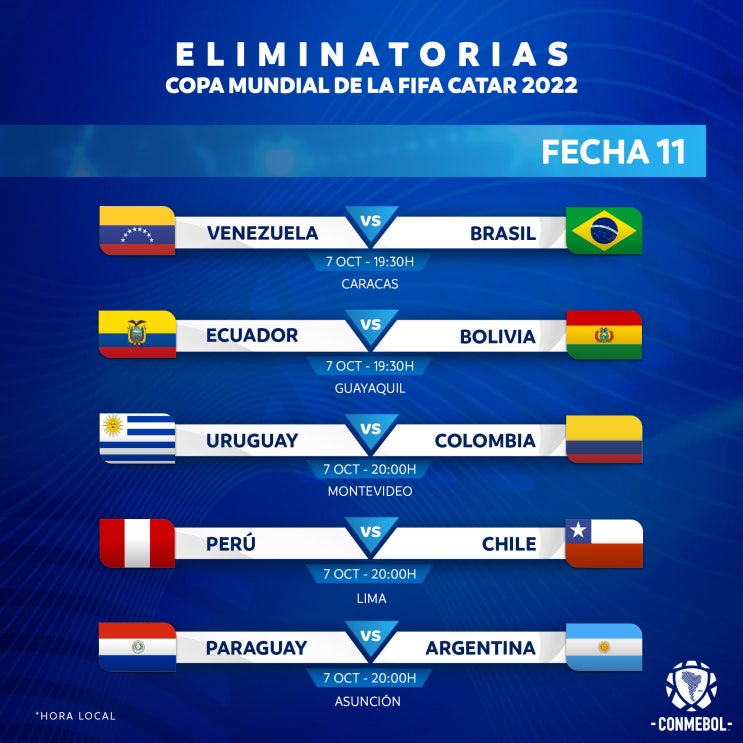  [CONMEBOL] 10월 2022 카타르 월드컵 남미예선 킥오프 시간 확정