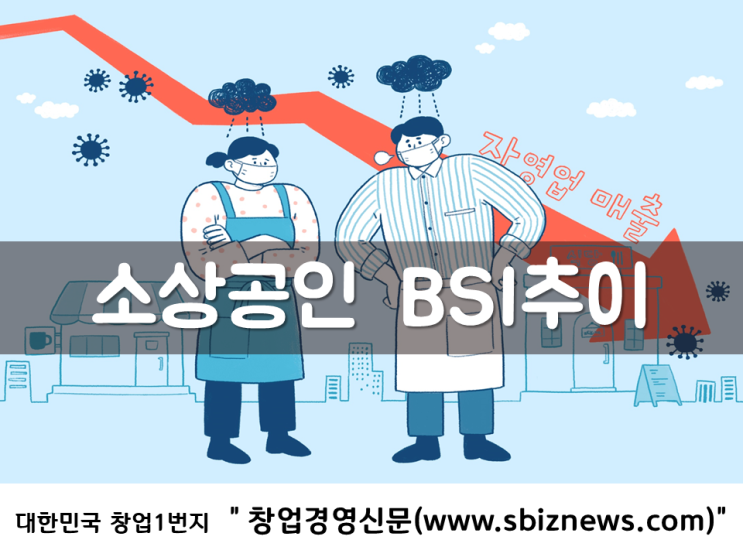  소상공인 체감경기 부진 지속