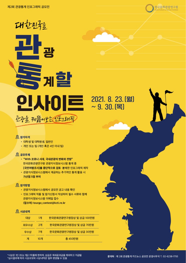 [대학생 대외활동] 2021년 제2회 관광통계 인포그래픽 공모전