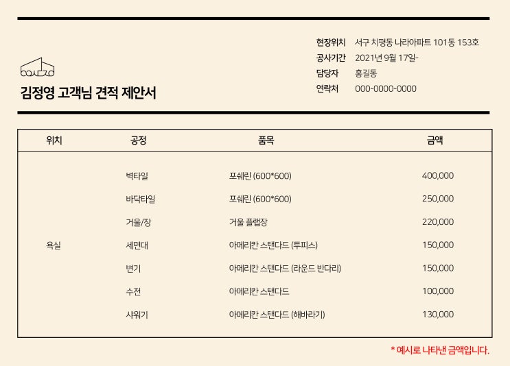 1500명이 153디자인을 선택한 3가지 이유