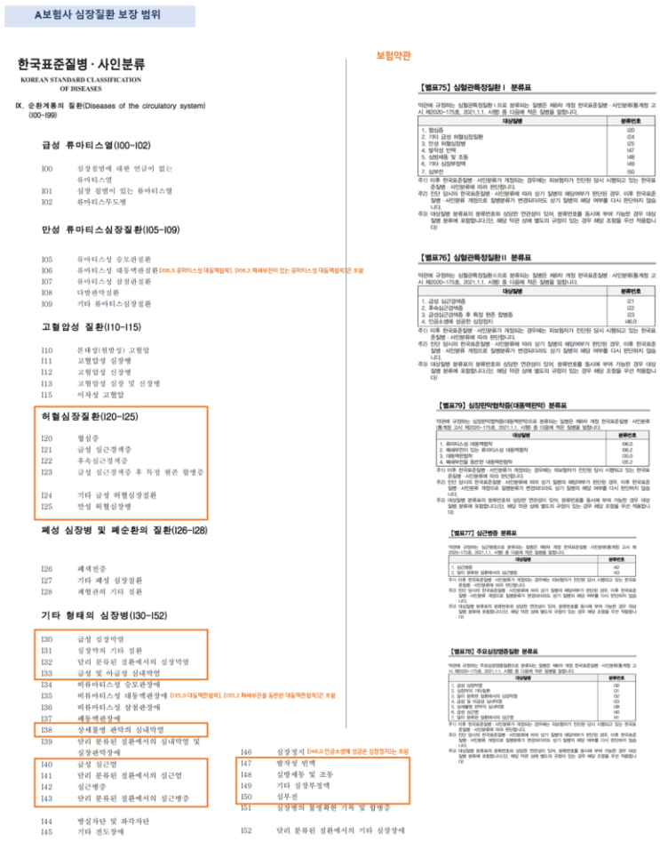  심장질환 비교 제안 예