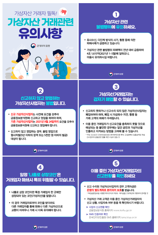 가상자산(비트코인 등) 이용자 유의사항 안내 가상자산(비트코인 등) 이용자 유의사항 안내