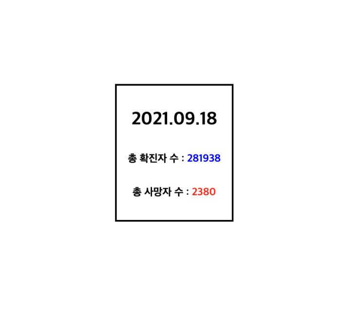  [자바스크립트] Axios를 이용한 오늘 총 코로나 확진자, 사망자수 데이터 가공하기