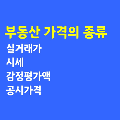  부동산 가격의 종류_(시가, 감정평가액, 공시가격)
