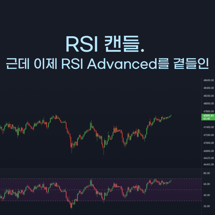 RSI 캔들 그리고 RSI Advanced