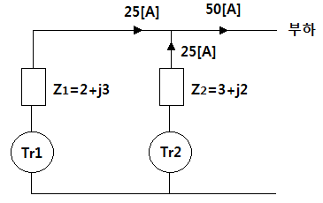 변압기 병렬운전 관련 기출문제 풀이