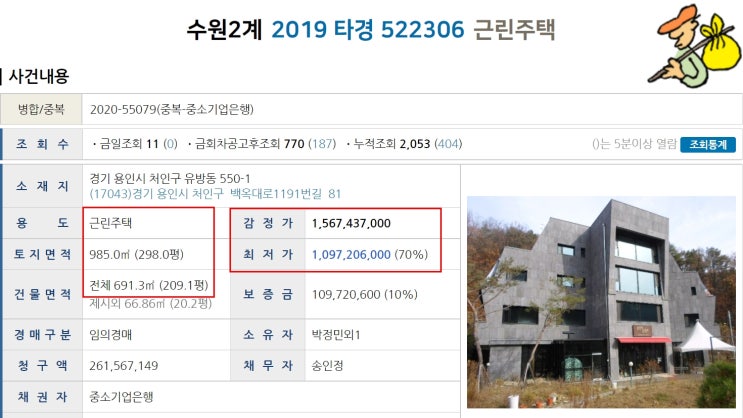  용인 처인구가 계속 뜬다.