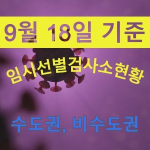 [9월 18일 기준] 코로나19 임시선별검사소 설치 운영 현황 (전국 224개소) 충청권 대폭 증가
