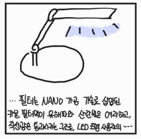  고관여 저관여 제품 마케팅 구매를 부르는 언어는 따로 있다.