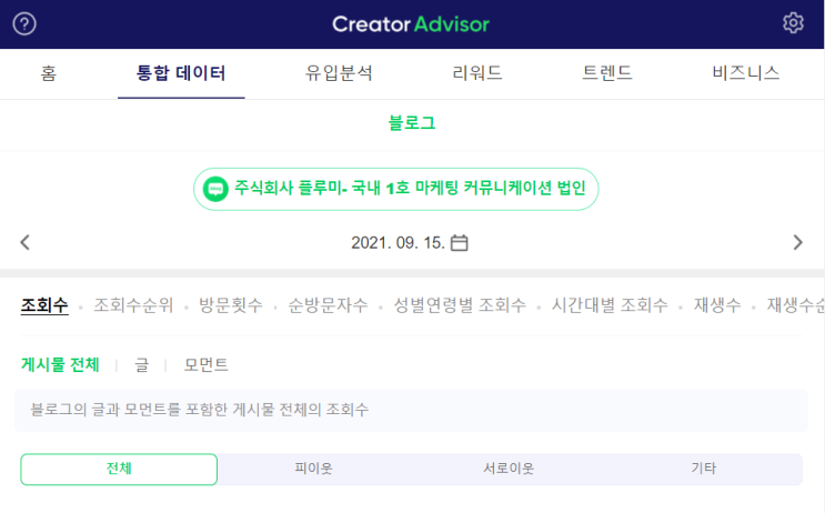  블로그 통계 지표 중 3개만 볼 수 있다면 이걸 보겠어요.(feat. 크리에이터 어드바이저)