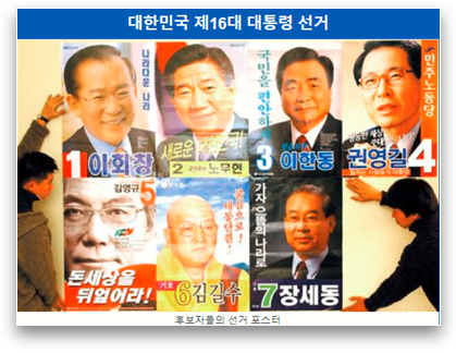 제16대 대통령 선거