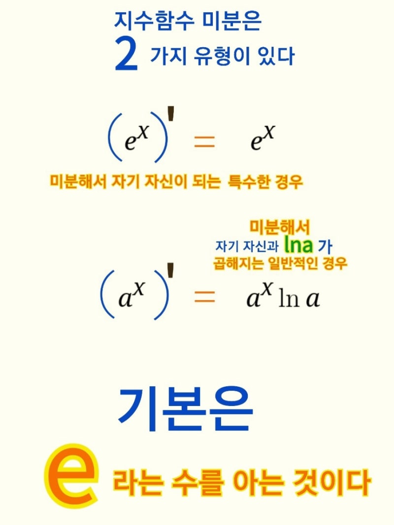 지수함수 미분 , 자연상수 e 기원과 개념 완전히 이해하기 : 네이버 블로그