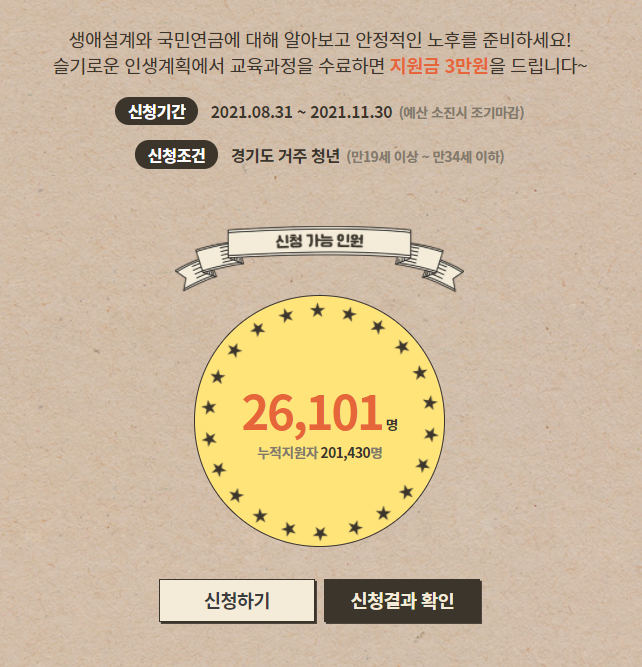 [청년] 경기도에서 지원하는 문상 3만원 받는 법 | 슬기로운 인생계획