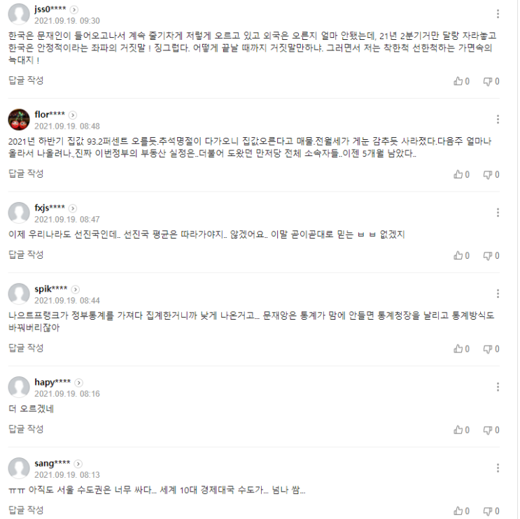  한국의 집값,,,, 아직도 비싸지 않다...