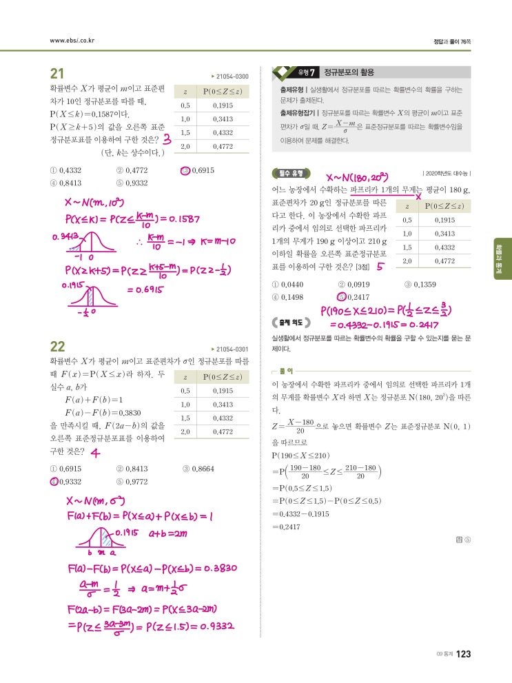 수능완성 확률과 통계 p123, p124) 09 통계 유형7 문제 및 풀이 수능완성 확률과 통계 p123, p124) 09 통계 유형7 문제 및 풀이