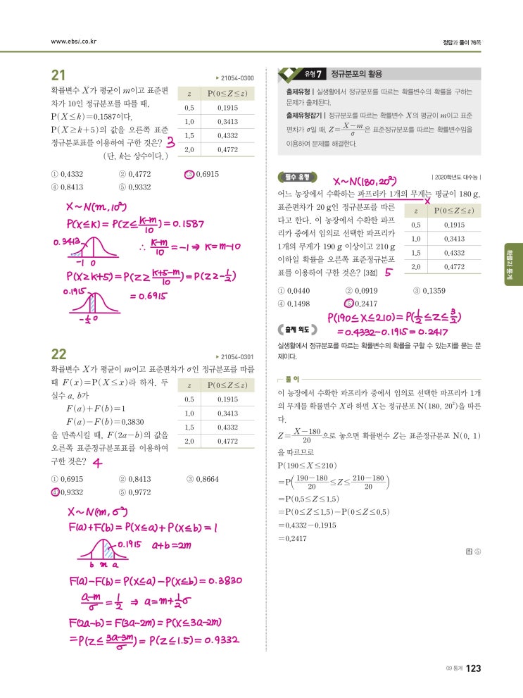 수능완성 확률과 통계 p123, p124) 09 통계 유형7 문제 및 풀이