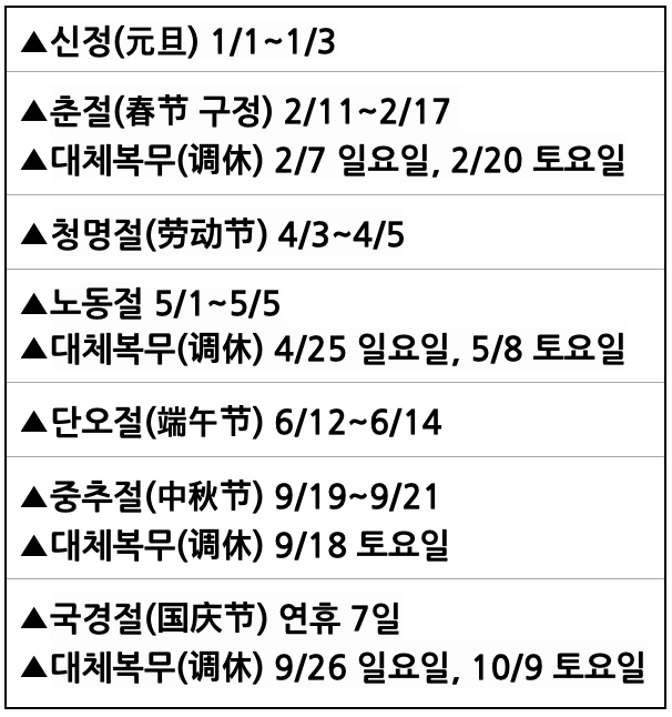 中 - 황금연휴 대체복무일(调休)...중국의 조휴제도 中 - 황금연휴 대체복무일(调休)...중국의 조휴제도