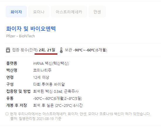  화이자 백신 2차 접종 완료