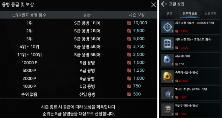 오딘 발할라 라이징 보상개편 오딘 발할라 라이징 보상개편