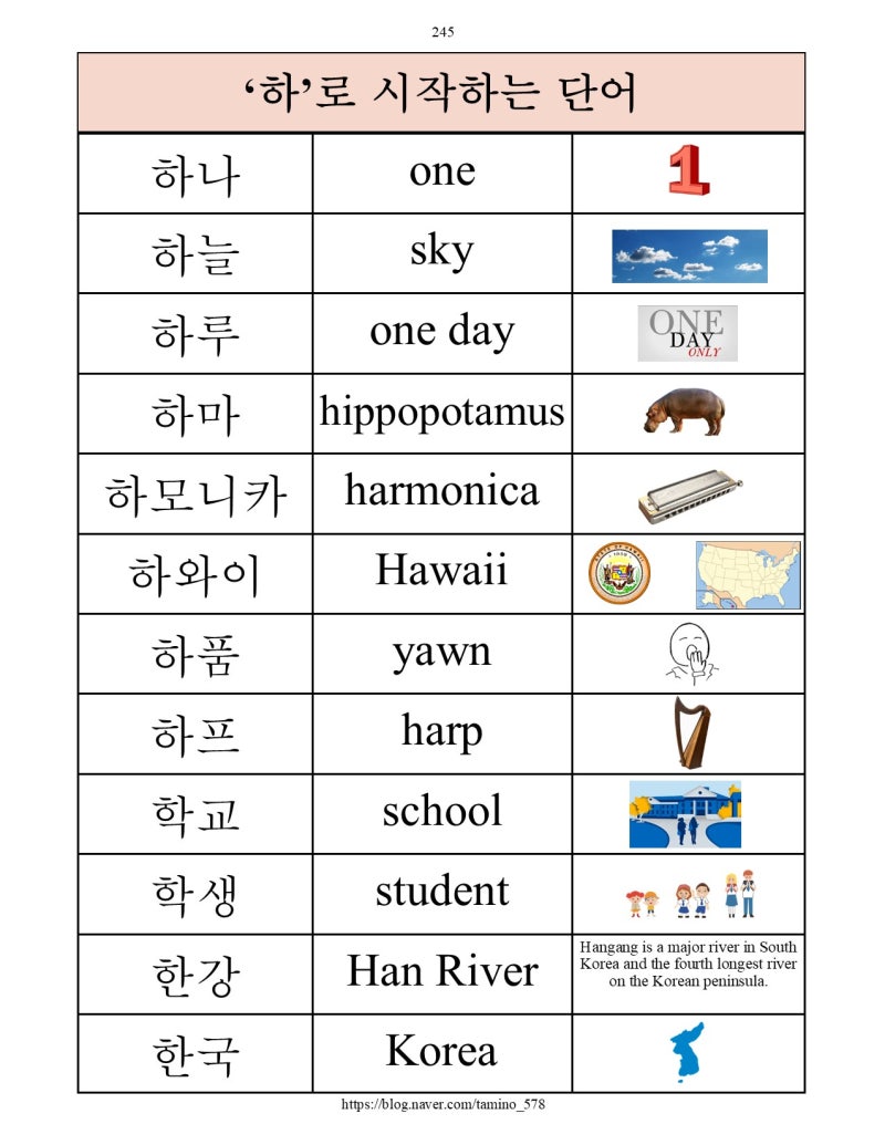 한글 기초 사전] '하'로 시작하는 단어 모음 (Words Collection Of Starting With '하') : 네이버 블로그