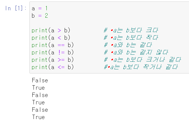 [파이썬] if 문 2 (연산자)